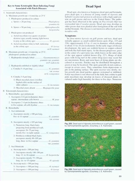 compendium of turfgrass diseases PDF