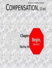 compensation chapter 1 milkovich powerpoint Epub