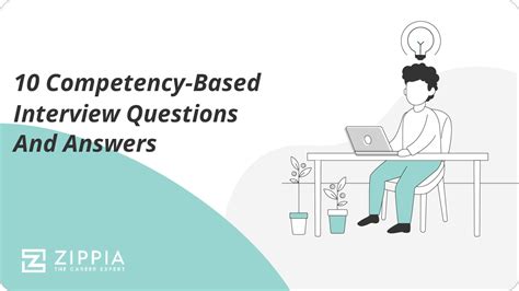 competency questions business patrick shepherd PDF