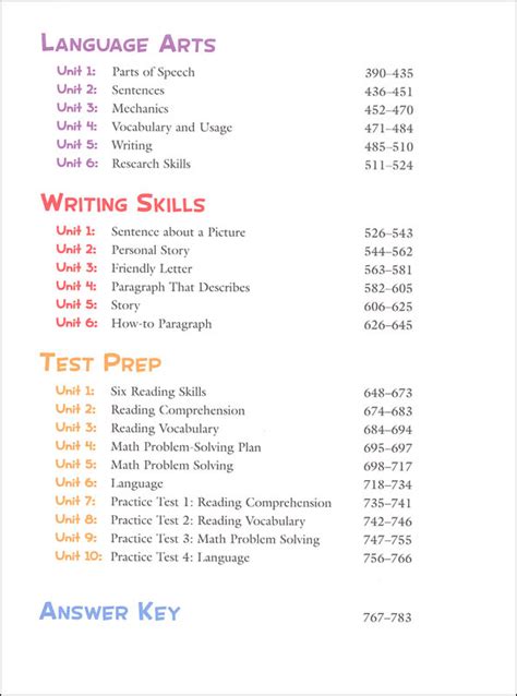 complete curriculum grade 2 answer key Epub