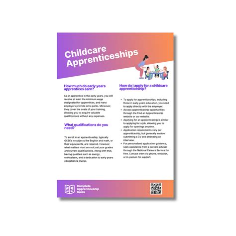 complete guide to childcare Epub