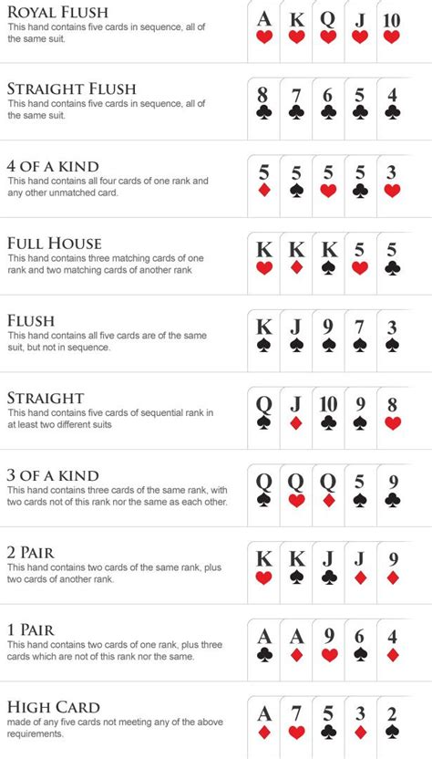 complete guide to winning poker Epub