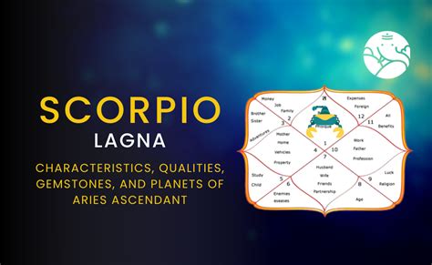 complete information about scorpio lagna PDF