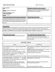 completed major works data sheet for macbeth PDF