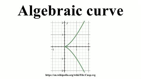 complex algebraic curves complex algebraic curves Doc