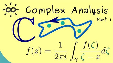 complex analysis complex analysis Reader