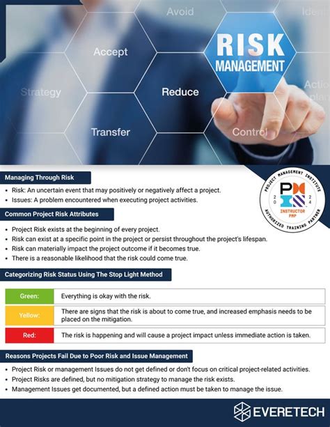 composite risk management study guide Epub