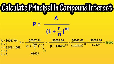 compound interest calculator with withdrawals