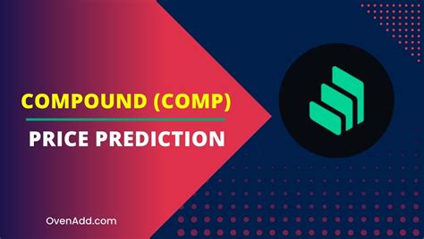 compound price prediction