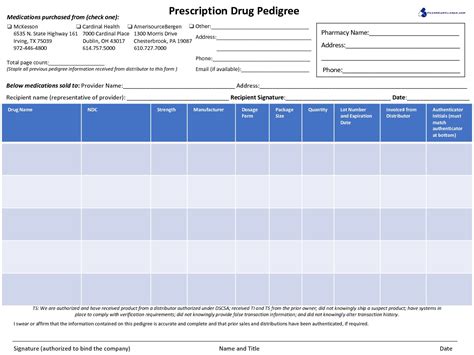 compounding log sheet Kindle Editon