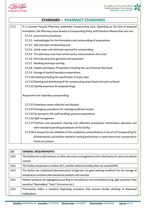 compounding pharmacy policy and procedure manual Reader
