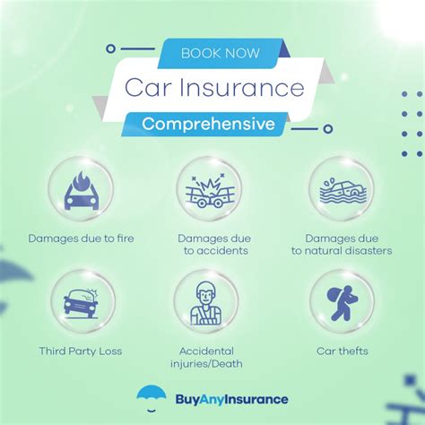 comprehensive automobile insurance