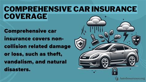 comprehensive in auto insurance