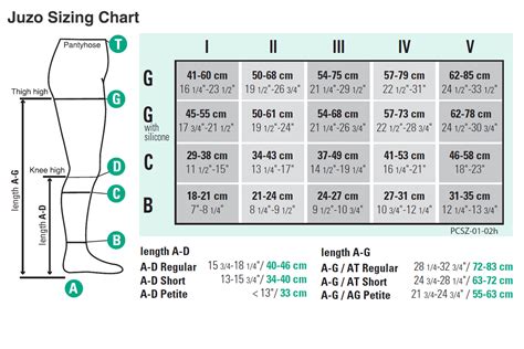 compression stocking measurement chart