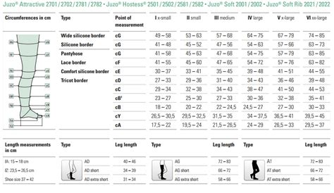 compression stockings sizes