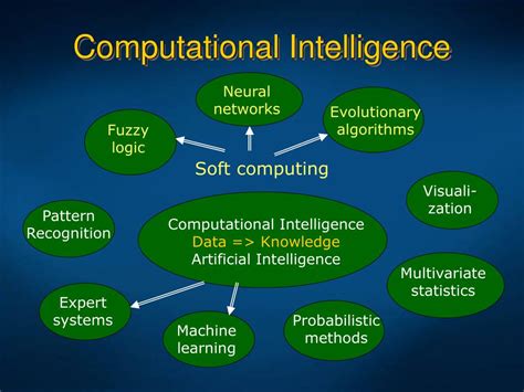 computational intelligence computational intelligence PDF