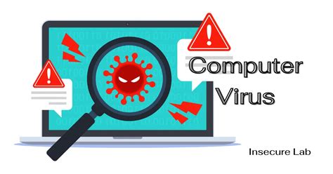computer definition of virus Doc