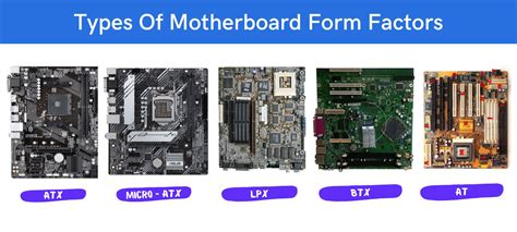 computer motherboard form factors