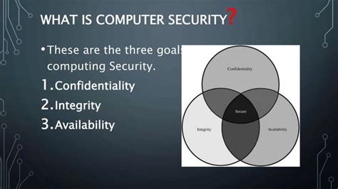 computer security basics computer security basics Doc