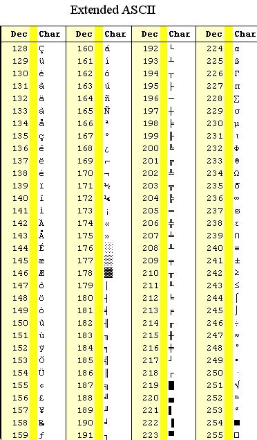 computerterminologie van ascii tot zmodem Epub