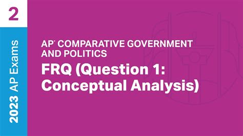 conceptual analysis ap gov practice questions