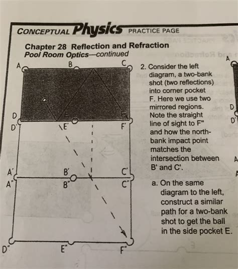 conceptual physics chapter 28 reflection refraction Ebook Epub