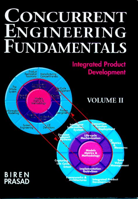 concurrent engineering fundamentals integrated Epub