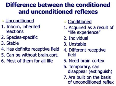 conditioned reflexes conditioned reflexes PDF