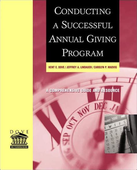 conducting a successful annual giving program Doc
