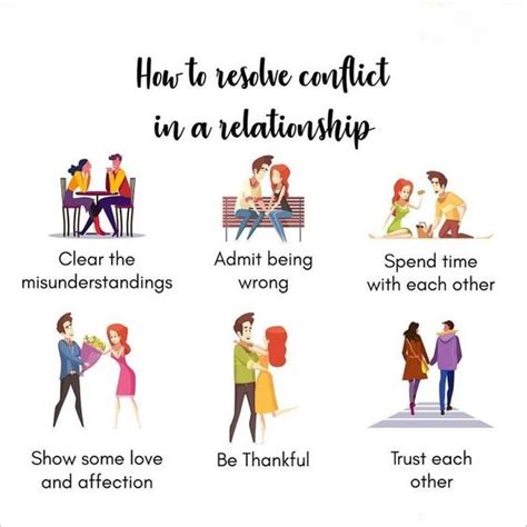 conflict in relationships conflict in relationships Reader