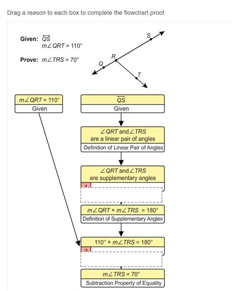 conjecture and proof conjecture and proof Kindle Editon