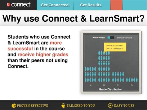 connect-learnsmart-answer-key Ebook Doc