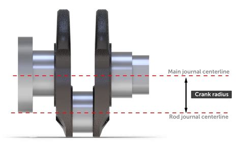 connecting rod journals