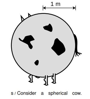 consider a spherical cow PDF