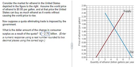 consider the market for us dollars where the price