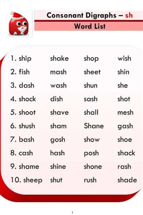consonant digraph sh passages PDF