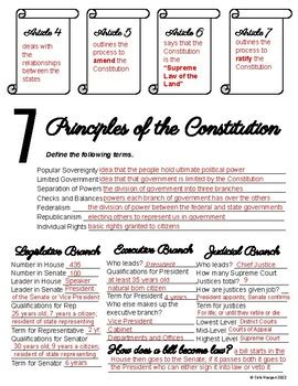 constitution study guide 8th grade PDF