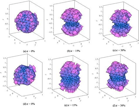 constitutive modelling of granular materials Kindle Editon