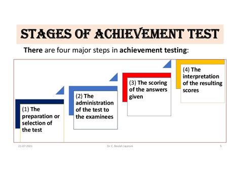 construction and analysis of achievement tests Doc