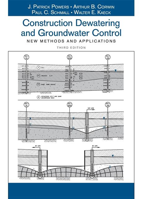 construction dewatering and groundwater control new methods and applications 3rd edition Doc