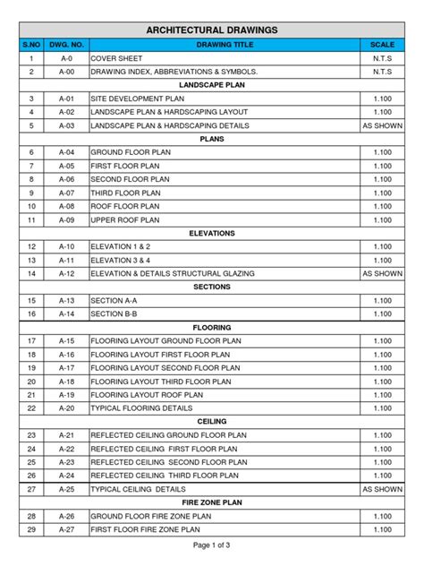 construction drawings sheet list Epub
