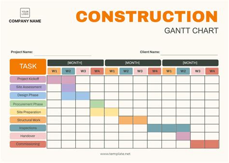 Construction Gantt Chart Sample