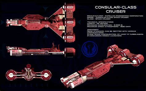 consular class cruiser