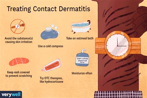 contact dermatitis healing stages