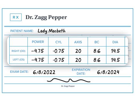 contact lenses with prescription