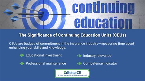 continuing education units definition