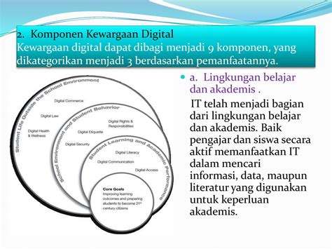 contoh dari komponen kewargaan digital yang dilanggar Epub