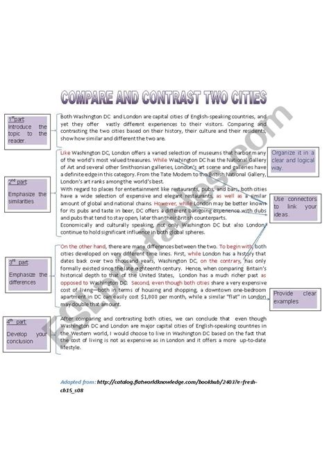 contrast essay between two cities Epub