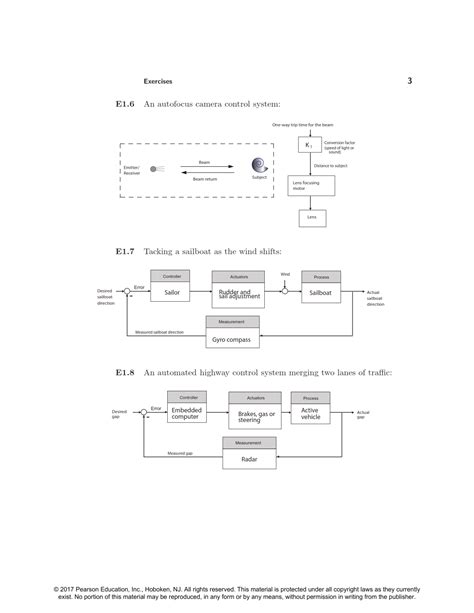 control feedback theory solution manual pdf Ebook Doc