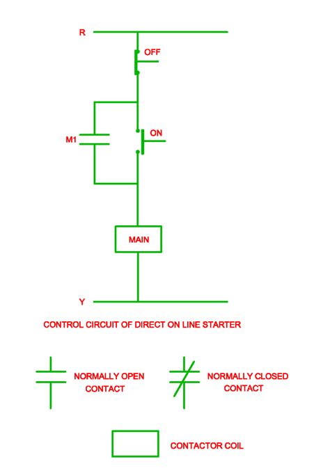 control line circuit